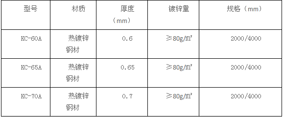 大棚配件卡槽型號 大棚配件卡槽型號