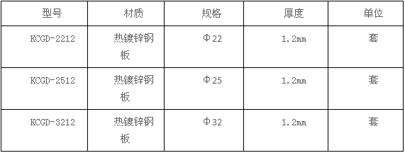 卡槽固定器規(guī)格 卡槽固定器規(guī)格